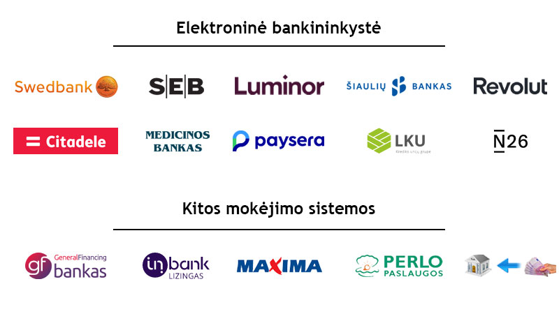 Mokėjimo būdai